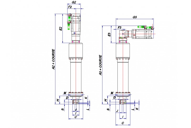 Dimensions des vérins électriques